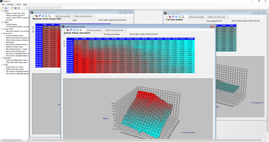 Eurodyne Maestro MQB Custom Tuning